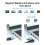 Adaptateur USB 3.0 vers double sortie compatible pour 2 moniteurs 4