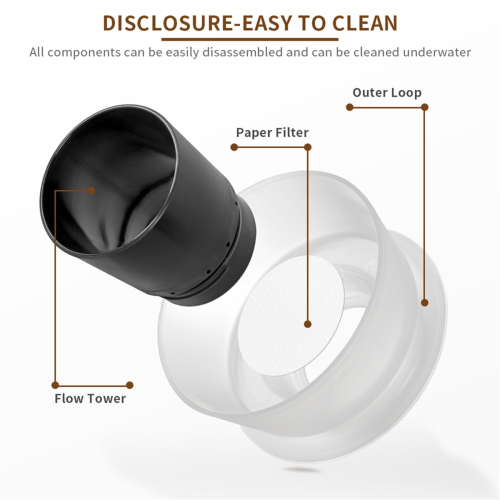 Coffee Brewer Cup Detachable Espresso Coffee Filter Cup 2