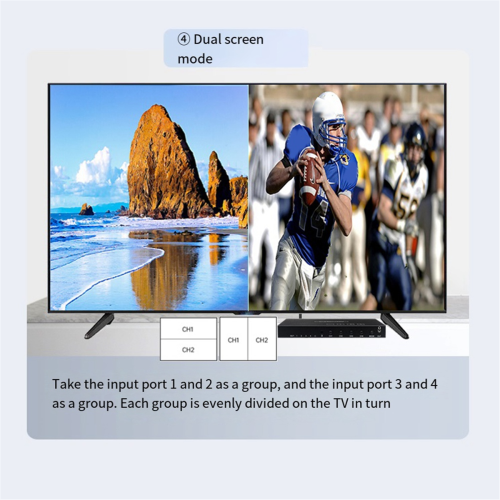 MV4341 Vier-scherm-compatibele splitter UK-stekker