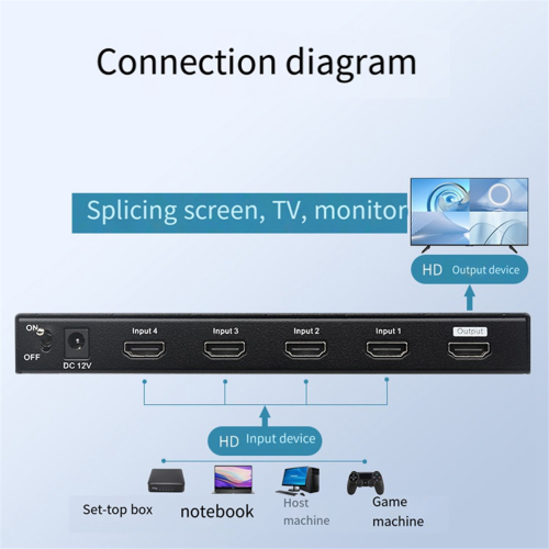 MV4341 Vier-scherm-compatibele splitter UK-stekker 1