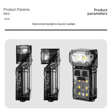 Multifunctional Strong Light Rotating Induction Headlight Flashlight