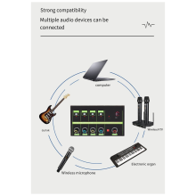 Mesa de Som Portátil de 4 Vias, Mixer Estéreo com 4 Entradas e 1 Saída, Mixer Compacto para DJ