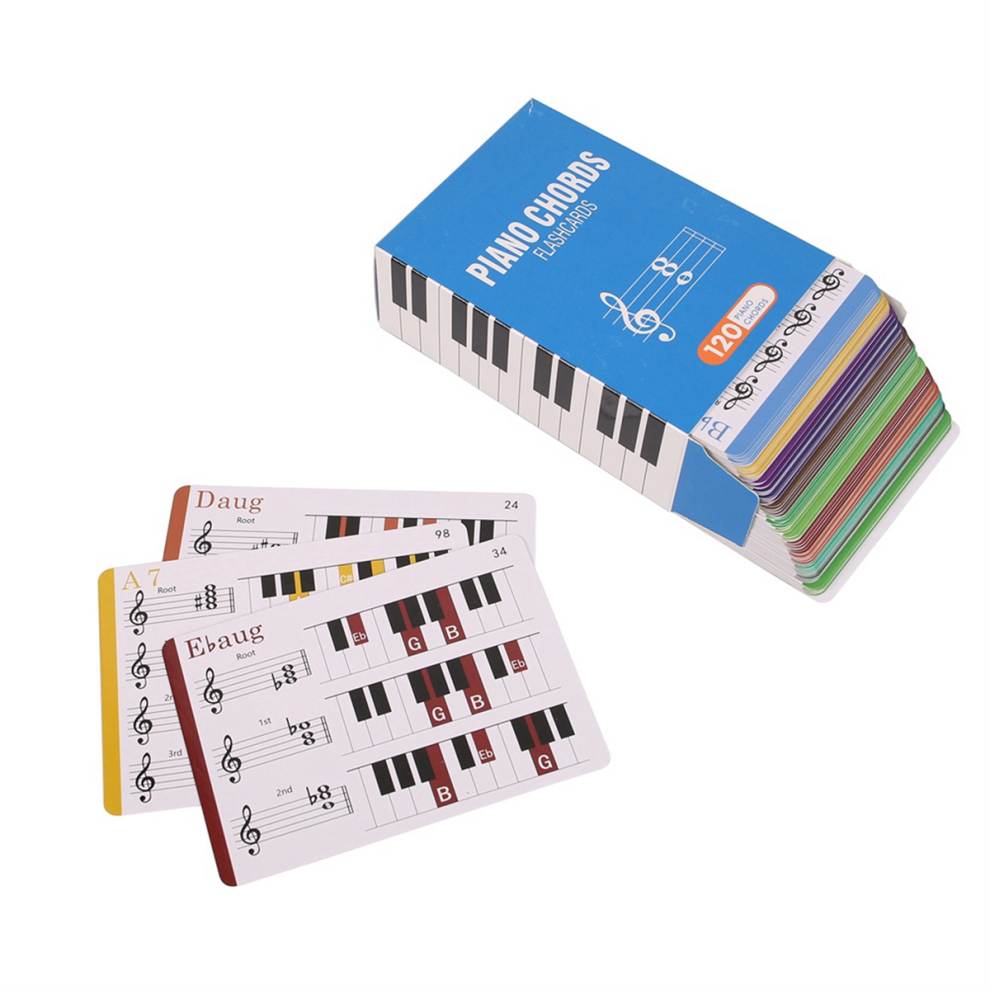120PCS Piano Chords Scales Chart Master Piano Chord Progressions