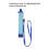 Portable Purifier Water Filter Straw Tool Accessory for Camping Hiking Emergency Survival 6