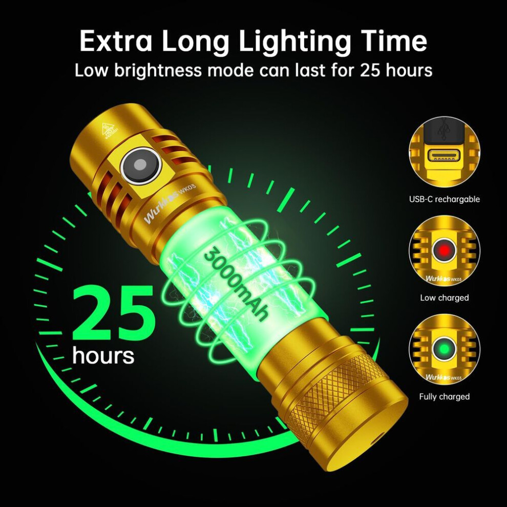 Wurkkos Wk03 Disaster 90cri High Brightness Led 1200 Lumens High Ip68 Battery Level For Power Night Fishing Repair Work Flashlight, Prevention, Light,