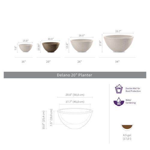 Crescente Jardim Delano Plantador Vaso de parede dupla de 20 polegadas (ardsia) 1