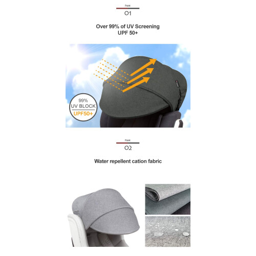 Manito Sun Shade Extender/Auxiliary Canopy til autostol (koksgr) 1