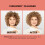 DevaCurl CurlBond Re-Coiling Milder Schaumreiniger 3 fl. oz. 3