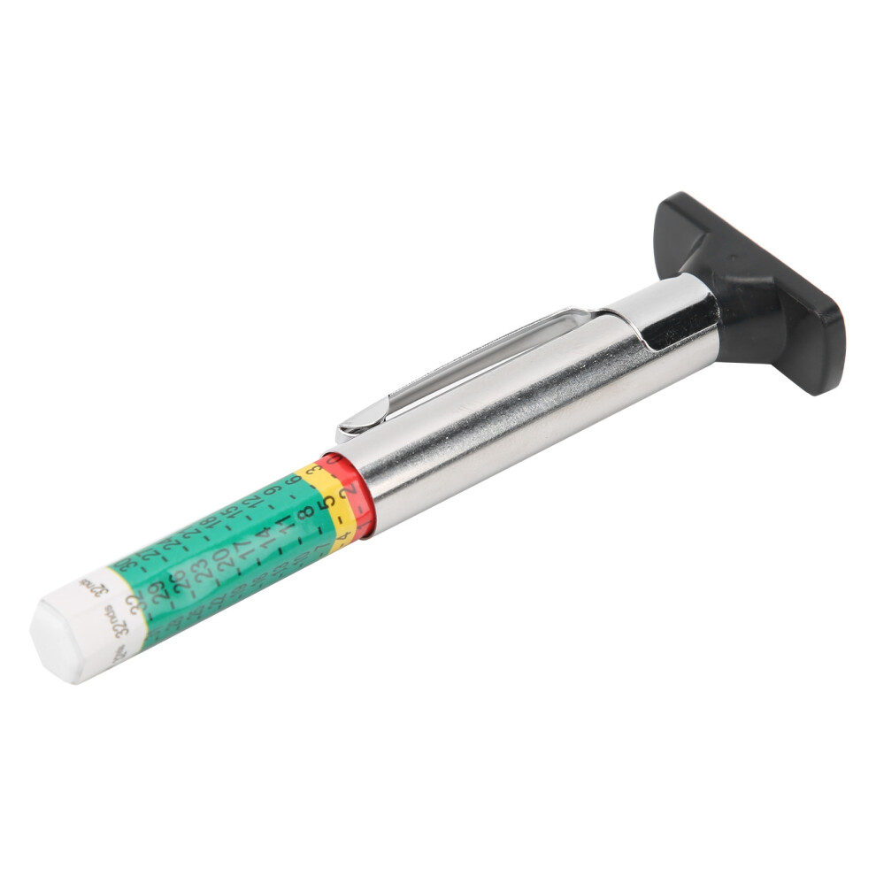 0Â25Mm Car Tire Tread Depth Gauge Tester Portable Car Tyre Measuring Tool Universaldual Color 9321324595937
