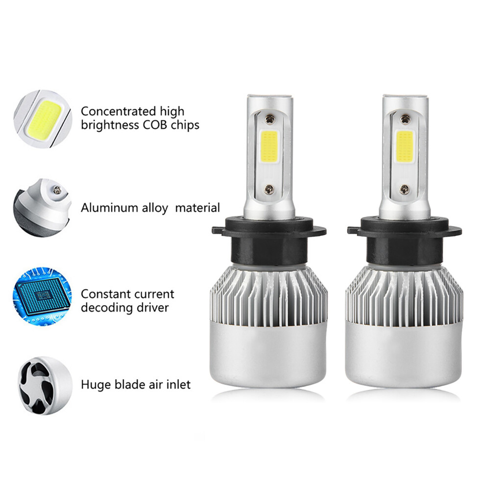 Pair Of H7 Led 36W 8000Lm Headlight Car Hi/Lo Beam Auto Bulbs 6000K (Silver) Silver 8421324604101