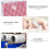 7pcs 50*50cm Cotton Fabric DIY Assorted Squares Pre Cut Bedding Kit Quarters Bundle (Red) 7
