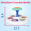 Cocomelon Twist-N-Twirl Spinning Activity Lelu 4