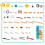 Brio BRIO Builder - 34606 Builder Creative Set | 271-piece Educational Construction Toy for Kids Aged 3 Years Up 3