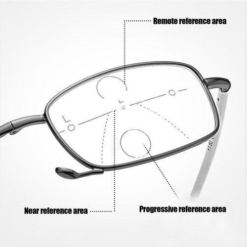 Multifocal Blue Light Blocking Reading Glasses Folding Portable Presbyopic Glasses(+200 Black) 2