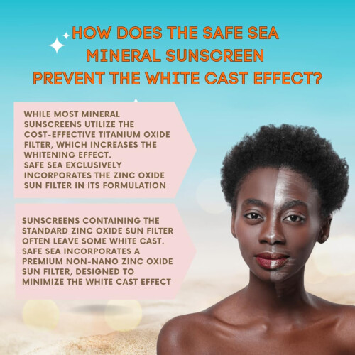 Safe Sea Αντηλιακό με Οξείδιο Ψευδαργύρου SPF30 | Διαφανές Αντηλιακό Προσώπου & Σώματος 2