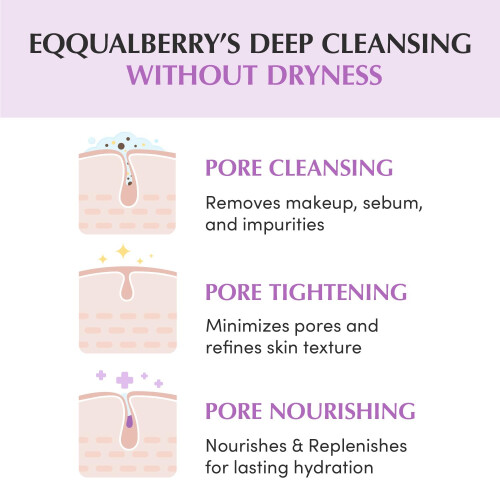 EQQUALBERRY, Purple Rice Pore Smoothing, Καθαριστικός Οϊλ, 6.76 fl oz (200 ml) 2