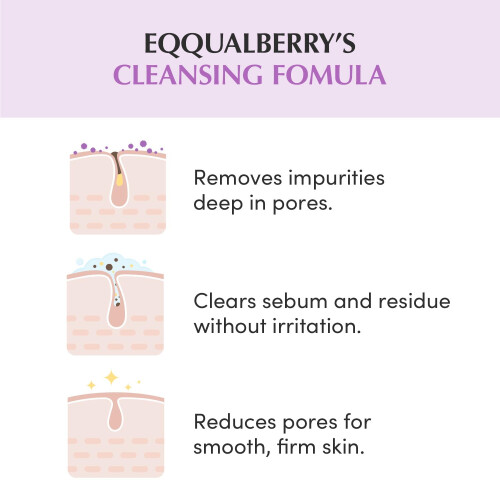 EQQUALBERRY, Purple Rice Pore Purifying Pack Καθαρισμός Μπαρ, 4.58 oz (130 g) 2