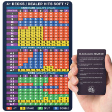 EliteSign Blackjack strategikort - Blackjack Basic-kort i rostfritt stl tilltna vid Blackjack-bordet i kasinot 4+ kortlekar Hit Soft 17 med ld