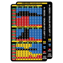 Gimao 2 STUKS Metalen dikke Blackjack Strategiekaart met lederen hoes Roestvrij staal Blackjack Basiskaartkaarten Portemonneeformaat Boek Toegest