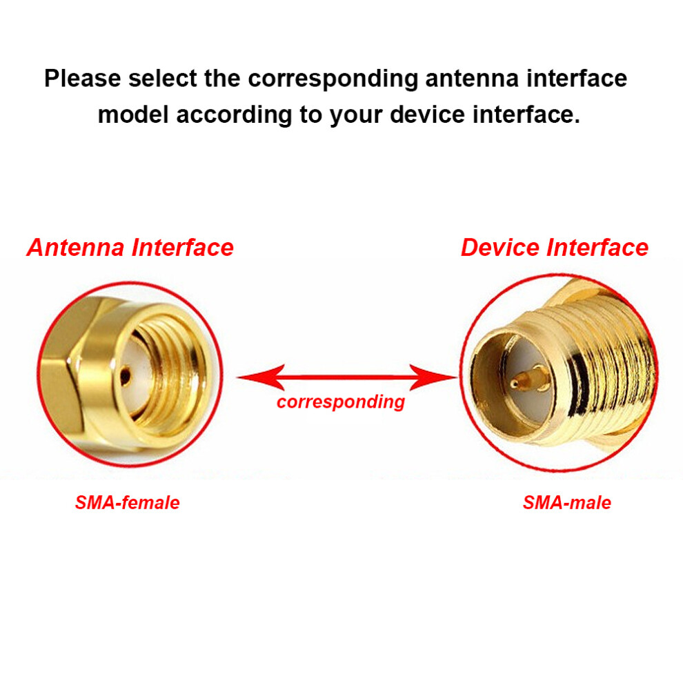 5Pcs 2.4Ghz Sma 3Dbi Wifi Wireless Antenna Internal Thread Antenna (Straight Sma Female) Light 7671324683045
