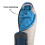 (Dark Blue)9-18L Camping Backpacking Waterproof Nylon Compression Stuff Sack for Sleeping Bag,Size M-Dark 4
