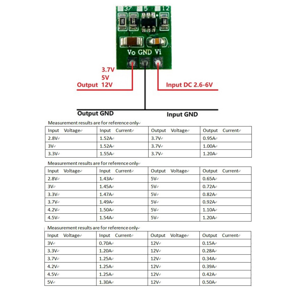 Mini Dc-Dc Boost Converter Board Voltage Step Up Module 12V 9461324795316