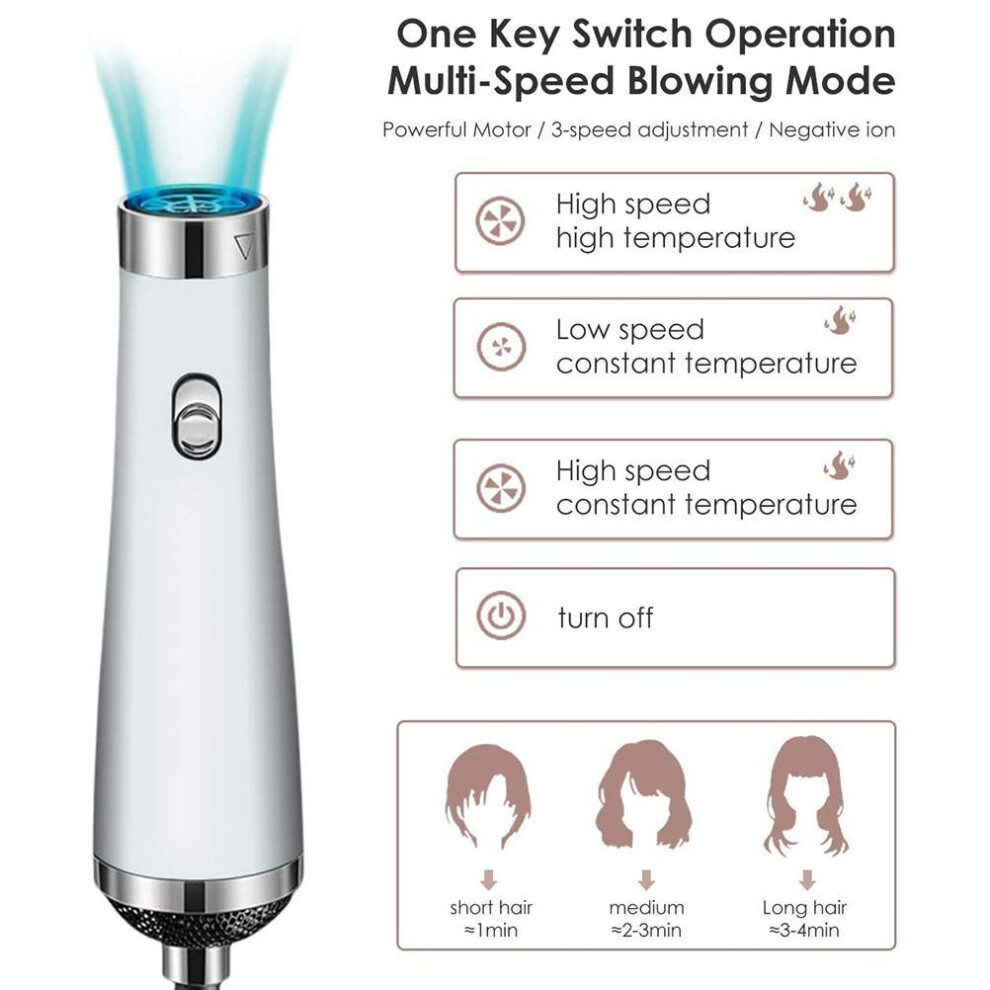 750W Blower Brush 3 in 1 Hair Dryer Brush Portable Hair Dryer Volumizer Hot Air Brush Comb Straightener Curling Iron with 3 Comb Heads