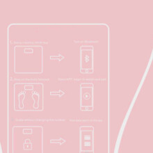 Body Weight Scale Maximum 396lb High Accuracy Intelligent Analysis Bluetooth Body Scale for Men Women Pink