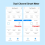 ZigBee 2 Channel Energy Meter Bidirectional With Current Sensor 5