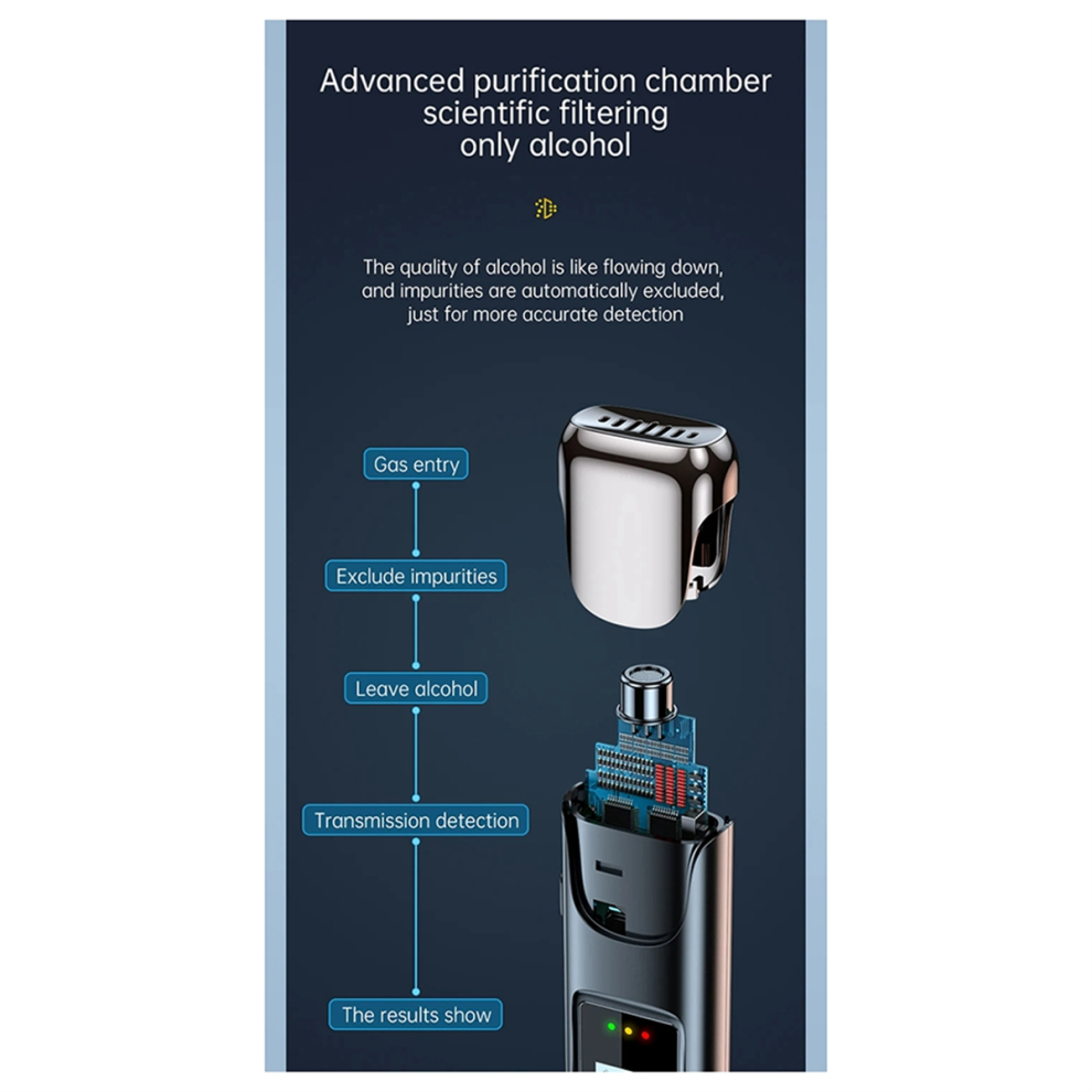 C10 High Precision Alcohol Tester Drunk Alarm Reminder 4852874580746