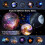 Planetarium Projector for Bedroom, 13 in 1 Star Projector Galaxy Light, Ceiling Night Light (White) 3