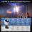 Planetarium Projector for Bedroom, 13 in 1 Star Projector Galaxy Light, Ceiling Night Light (White) 2