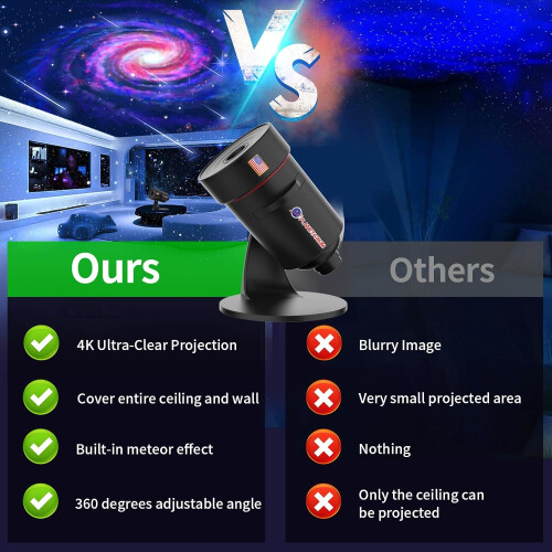 Star Projector, Galaxy Projector for Bedroom Night Light with Timer, Mood Lighting(Black) 2