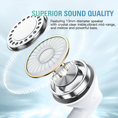 True Wireless Earbuds Bluetooth 5.3 with Microphone for Working Out Noise Canceling Bluetooth Earbuds Deep Bass TWS(White) 2