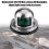 DEWIN LED Boat Navigation Lights, LED Navigation B 7