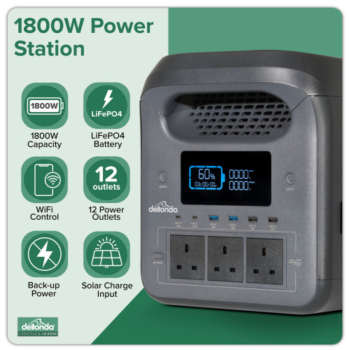 Dellonda 1800W Portable Power Station, 1226Wh, with 220W Foldable Solar Panel – DL180 2