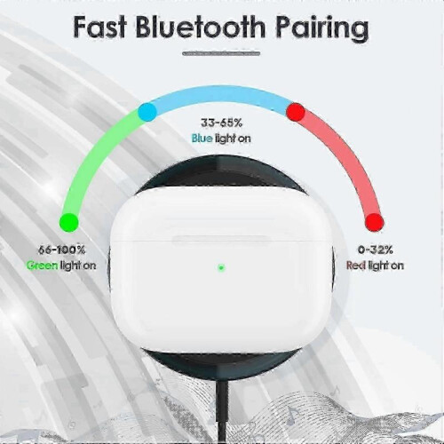 Wireless Charging Case Replacement for AirPods Pro 2nd with Bluetooth Sync Support 2