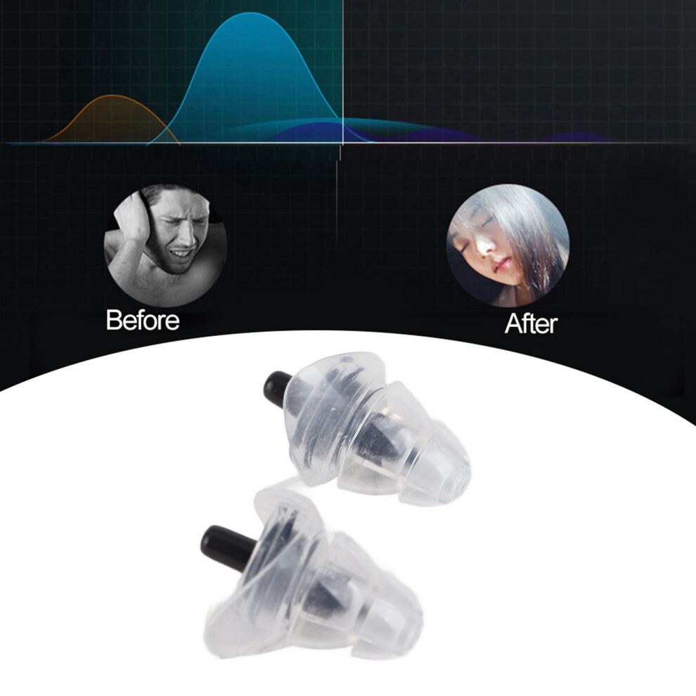 High Fidelity 27Db Anti Noise Earplugs Concert Music Festival Hearing Protection (Black) 4931325629934