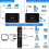 Bluetooth 5.0 Receiver Transmitter FM Stereo AUX 3.5mm Jack RCA Wireless NFC Bluetooth Audio Adapter for TV PC Headphone 2