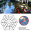 20 Set Pond Fish Protector Net 6 Angle Plastic Floating Netting Supplies Avoid Heron Deterrent 3