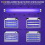 12 Pcs Bug Zapper Replacement Light Bulbs 10W 5