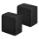 1 Pair Dust Cover Protective Case for Eris E3.5/E4.5 1