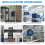 Officail Dial V1.1-ESP32-S3 Smart Rotary Knob Round Touch Screen 6