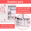 ECG 7 Step Ruler, Rapid Quick Cardiac Analysis and Measurement Tool 5
