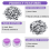 100 Sets Cover Buttons Kit DIY Fabric Cloth Cover Buttons 0.59 Inch 3