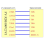 Emulator Programmer Debugger for TI ARM9 A8 TMS320 TI CCS5-CCS10 2