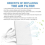 WiFi 6 AX900 Bluetooth 5.4 WiFi USB-Adapter Stil 3 4
