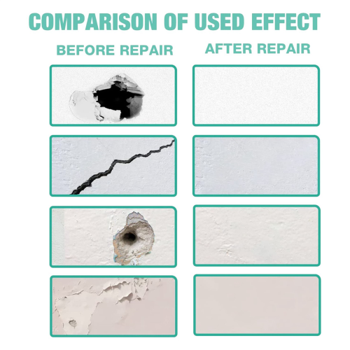 Wall Patch Repair Kit - Drywall Repair Kit - Safe Wall Mending Agent 2