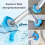 Disposable Toilet Flushable Refill Fresh Brush Flushable- 48 Refills 2