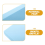 Polystyrene Sheets, for Crafting, Modeling, DIY Crafts Art Projects 2